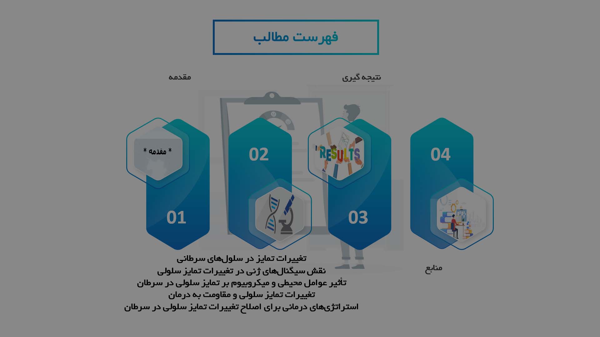 پاورپوینت در مورد تغییرات تمایز سلولی در سلول‌های سرطانی